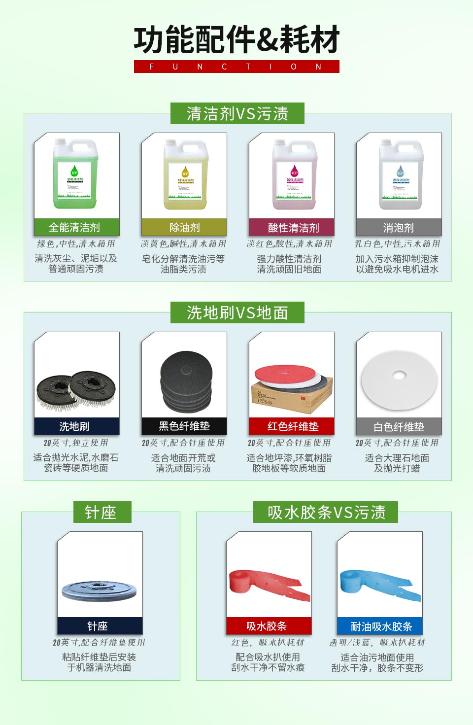 洗地机耗材选择