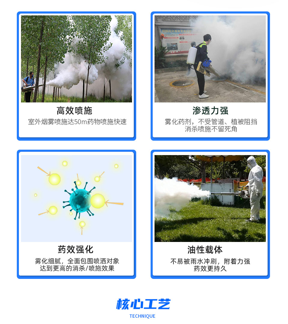 烟雾-水雾两用喷雾机-弥雾机120K_03.jpg