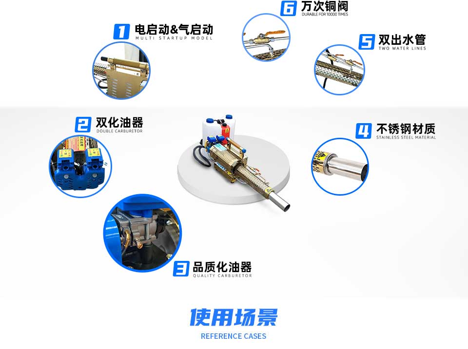 烟雾-水雾两用喷雾机-弥雾机120K_05.jpg