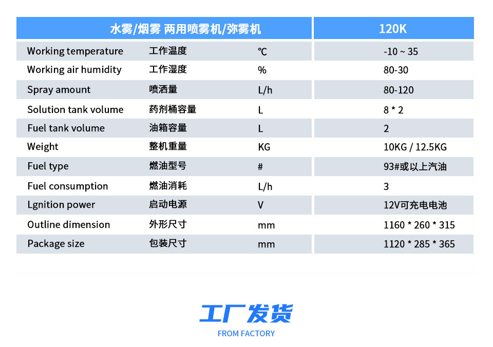 烟雾-水雾两用喷雾机-弥雾机120K_09.jpg