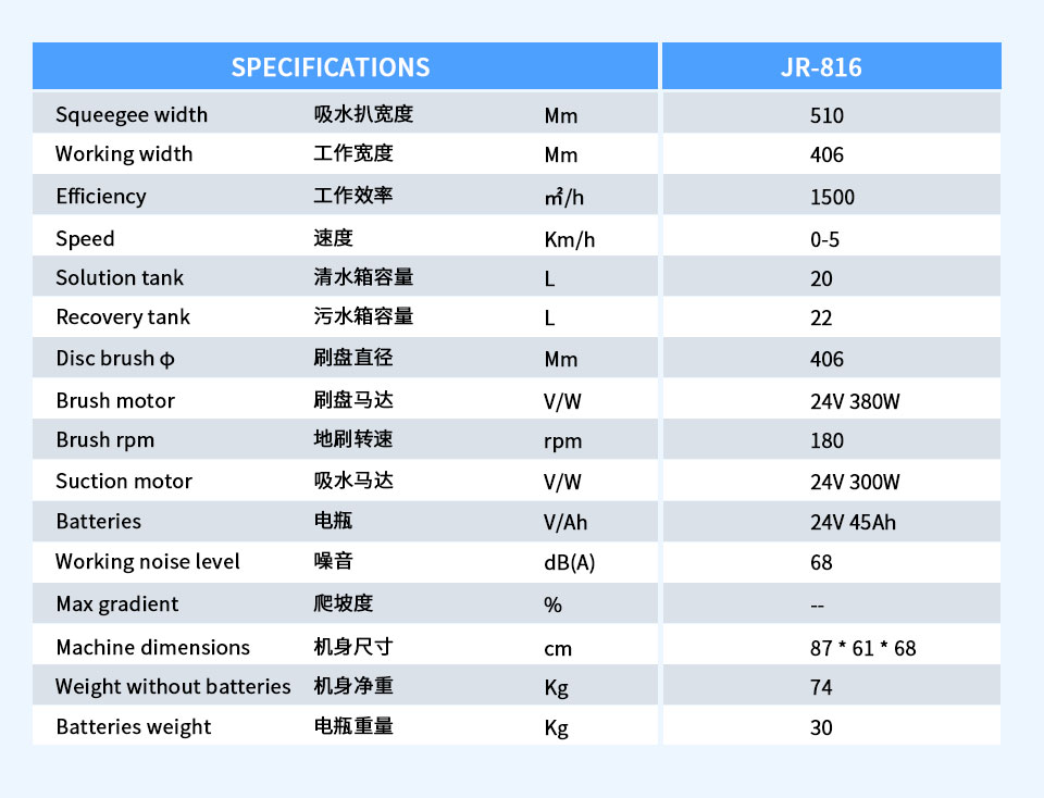 JR-816折叠式迷你洗地机_03.jpg