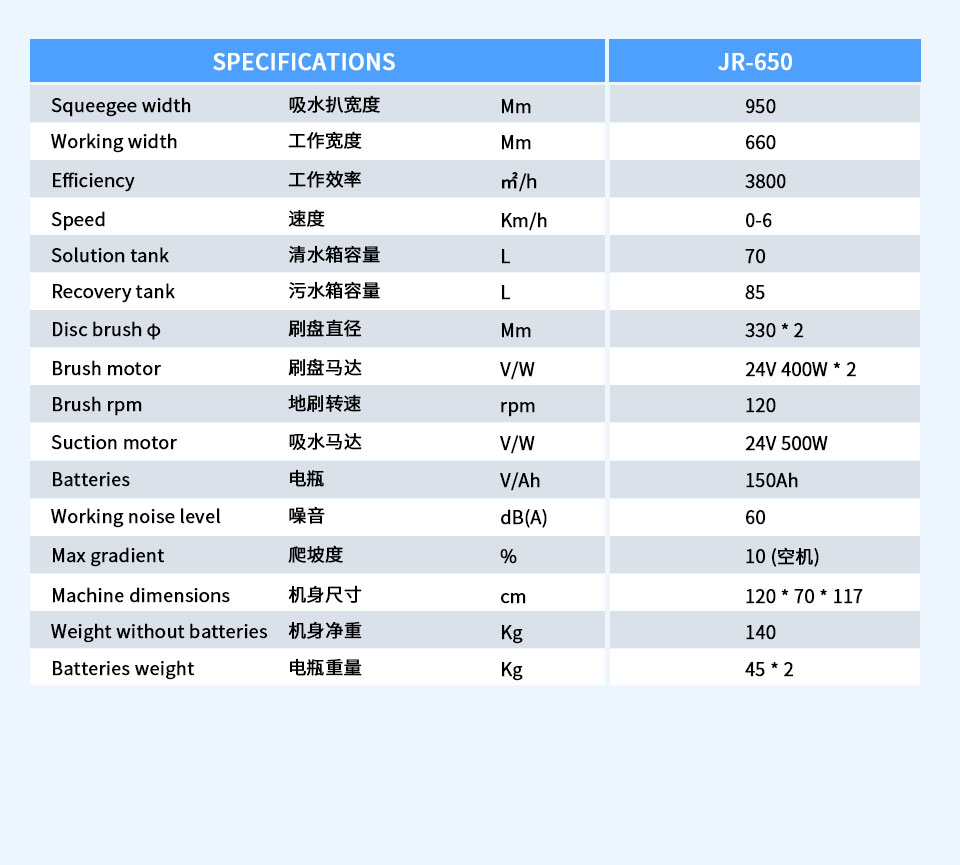 美科宁驾驶式洗地机JR-650