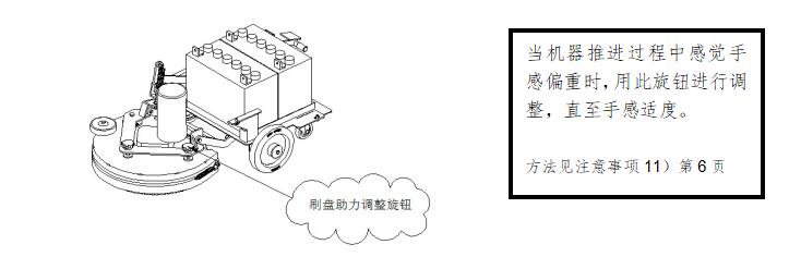 20W刷盘助力调节.jpg