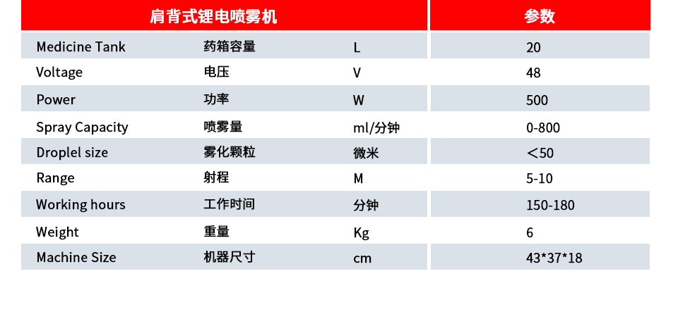 肩背式锂电喷雾机-参数