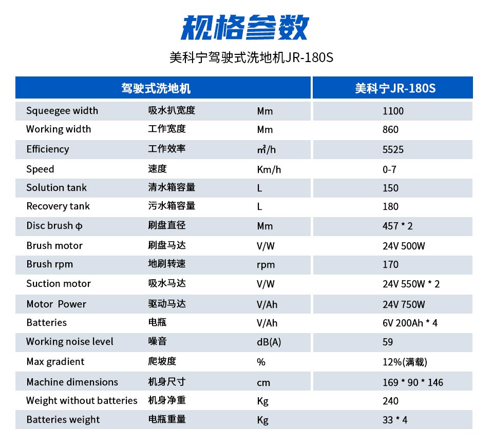 美科宁驾驶式洗地机JR-180S_06.jpg