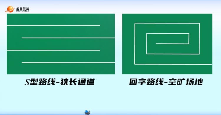 JR-180S驾驶式洗地机操作视频.00_01_14_02规划路线提高效率.jpg