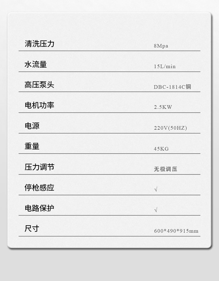 电动高压清洗机-规格参数_02.jpg