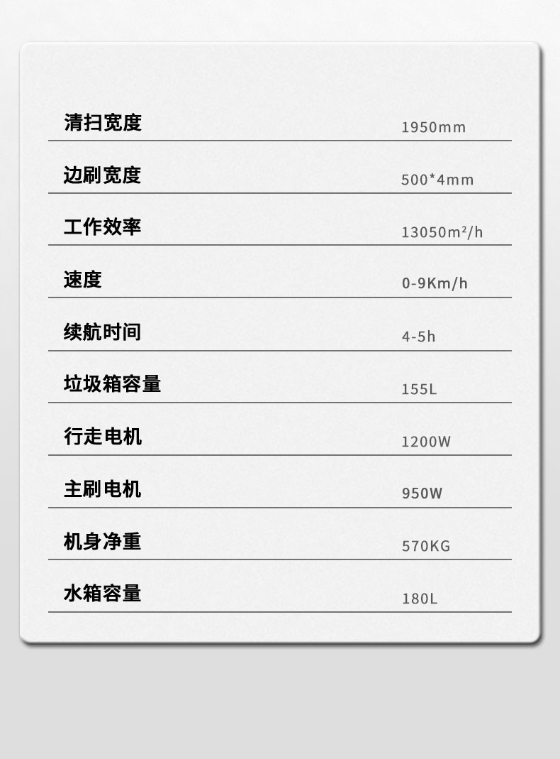 JR-GS5驾驶式扫地车-加边刷顶棚-详情页3_04.jpg