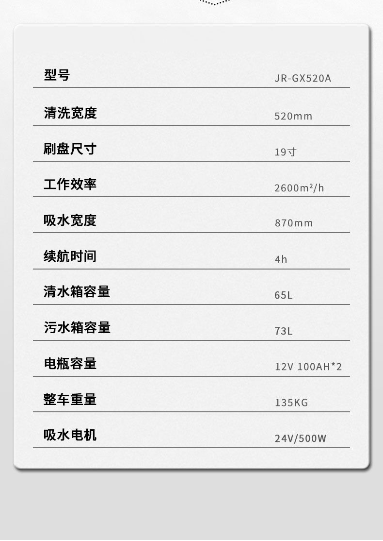 详情页手推式洗地机JR-GX520A-单刷_15.jpg